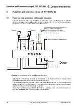 Preview for 42 page of Leuze electronic TNT 35 Connecting And Operating Instructions