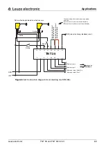 Preview for 69 page of Leuze electronic TNT 35 Connecting And Operating Instructions