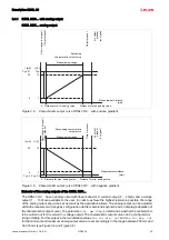 Предварительный просмотр 16 страницы Leuze 50039447 Original Operating Instructions