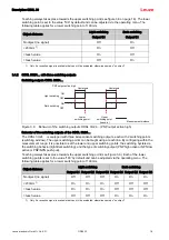 Предварительный просмотр 18 страницы Leuze 50039447 Original Operating Instructions