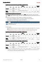 Предварительный просмотр 22 страницы Leuze 50039447 Original Operating Instructions