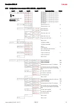 Предварительный просмотр 34 страницы Leuze 50039447 Original Operating Instructions