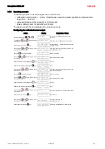 Предварительный просмотр 38 страницы Leuze 50039447 Original Operating Instructions