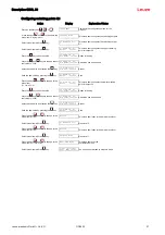 Предварительный просмотр 39 страницы Leuze 50039447 Original Operating Instructions