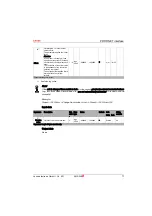 Предварительный просмотр 80 страницы Leuze 50113709 Original Operating Instructions