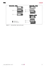 Предварительный просмотр 12 страницы Leuze 50116368 Original Operating Instructions