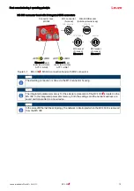 Предварительный просмотр 14 страницы Leuze 50116368 Original Operating Instructions