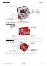 Предварительный просмотр 28 страницы Leuze 50116368 Original Operating Instructions