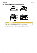 Предварительный просмотр 42 страницы Leuze 50116368 Original Operating Instructions