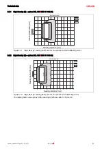 Предварительный просмотр 46 страницы Leuze 50116368 Original Operating Instructions