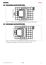 Предварительный просмотр 47 страницы Leuze 50116368 Original Operating Instructions