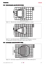 Предварительный просмотр 48 страницы Leuze 50116368 Original Operating Instructions