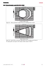 Предварительный просмотр 51 страницы Leuze 50116368 Original Operating Instructions