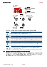 Предварительный просмотр 65 страницы Leuze 50116368 Original Operating Instructions