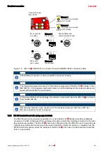 Предварительный просмотр 66 страницы Leuze 50116368 Original Operating Instructions