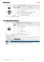 Предварительный просмотр 70 страницы Leuze 50116368 Original Operating Instructions