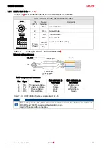 Предварительный просмотр 71 страницы Leuze 50116368 Original Operating Instructions