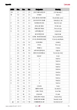 Предварительный просмотр 112 страницы Leuze 50116368 Original Operating Instructions