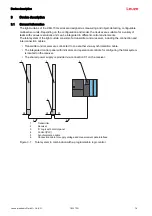 Предварительный просмотр 14 страницы Leuze 50117911 Original Operating Instructions