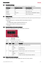 Предварительный просмотр 16 страницы Leuze 50117911 Original Operating Instructions