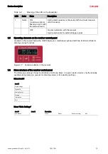 Предварительный просмотр 18 страницы Leuze 50117911 Original Operating Instructions