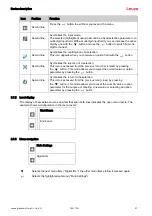 Предварительный просмотр 21 страницы Leuze 50117911 Original Operating Instructions