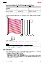 Предварительный просмотр 37 страницы Leuze 50117911 Original Operating Instructions