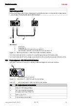 Предварительный просмотр 54 страницы Leuze 50117911 Original Operating Instructions