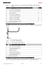 Предварительный просмотр 58 страницы Leuze 50117911 Original Operating Instructions