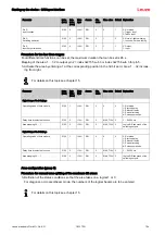 Предварительный просмотр 104 страницы Leuze 50117911 Original Operating Instructions