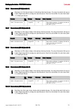 Предварительный просмотр 115 страницы Leuze 50117911 Original Operating Instructions