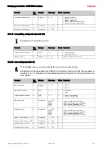 Предварительный просмотр 121 страницы Leuze 50117911 Original Operating Instructions