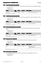 Предварительный просмотр 132 страницы Leuze 50117911 Original Operating Instructions