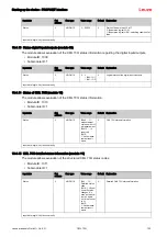 Предварительный просмотр 133 страницы Leuze 50117911 Original Operating Instructions