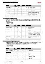 Предварительный просмотр 137 страницы Leuze 50117911 Original Operating Instructions