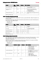 Предварительный просмотр 139 страницы Leuze 50117911 Original Operating Instructions