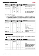 Предварительный просмотр 151 страницы Leuze 50117911 Original Operating Instructions