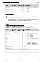 Предварительный просмотр 153 страницы Leuze 50117911 Original Operating Instructions