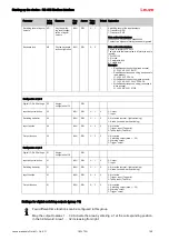 Предварительный просмотр 155 страницы Leuze 50117911 Original Operating Instructions