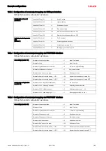 Предварительный просмотр 165 страницы Leuze 50117911 Original Operating Instructions