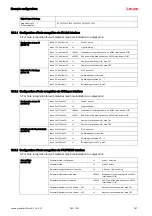 Предварительный просмотр 167 страницы Leuze 50117911 Original Operating Instructions