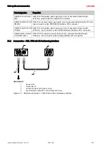 Предварительный просмотр 214 страницы Leuze 50117911 Original Operating Instructions