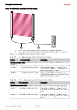 Предварительный просмотр 217 страницы Leuze 50117911 Original Operating Instructions