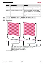 Предварительный просмотр 218 страницы Leuze 50117911 Original Operating Instructions