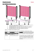 Предварительный просмотр 221 страницы Leuze 50117911 Original Operating Instructions