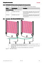 Предварительный просмотр 226 страницы Leuze 50117911 Original Operating Instructions