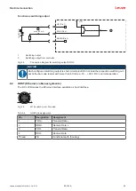 Preview for 29 page of Leuze 50143209 Original Operating Instructions