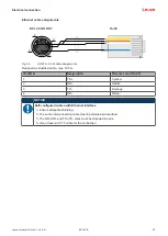 Preview for 30 page of Leuze 50143209 Original Operating Instructions