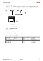 Preview for 31 page of Leuze 50143209 Original Operating Instructions