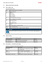 Preview for 63 page of Leuze 50143209 Original Operating Instructions